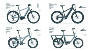 How to Choose eBike for Your Needs – Beginner’s Guide